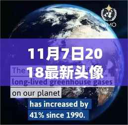 科技新纪元风尚,2018年11月7日最新头像技术探索与未来生活体验