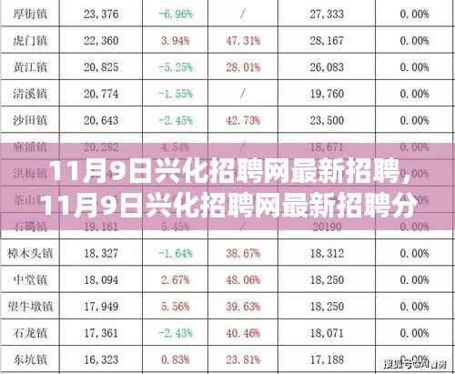 神采奕奕 第9页