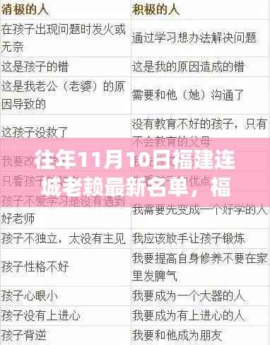 福建连城老赖名单背后的励志故事，变化、学习与自信的力量探寻