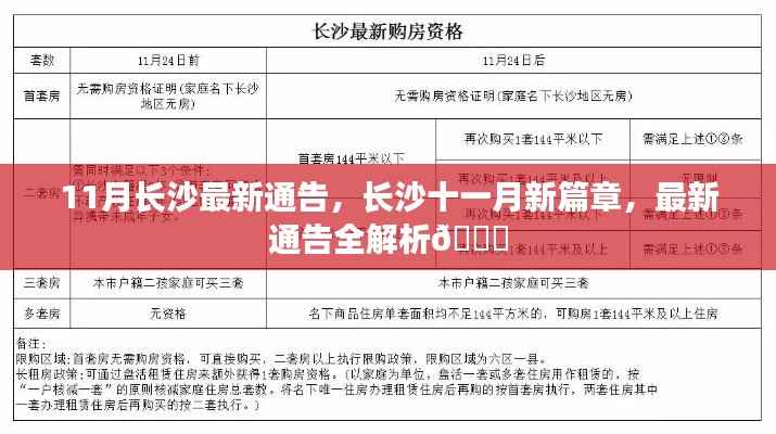 长沙十一月最新通告解析，开启秋日新篇章 🍂
