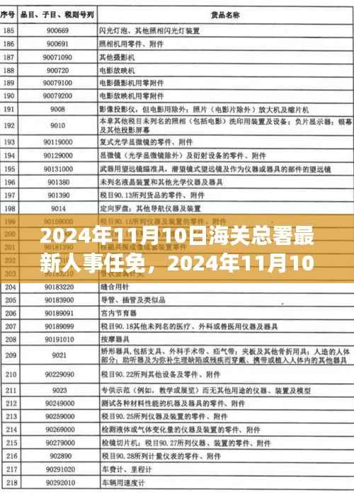 滔滔不绝 第9页