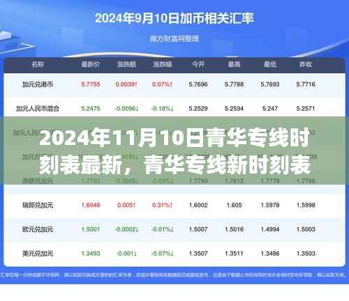 青华专线新时刻表启航，铸就自信与成就，开启励志之旅（2024年11月10日最新）