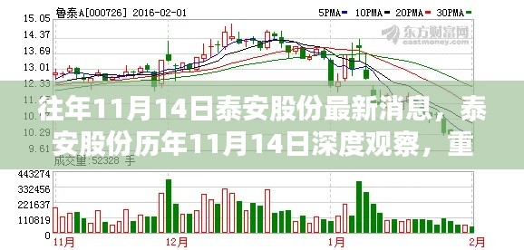 森久 第9页