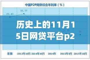 虎视眈眈 第7页