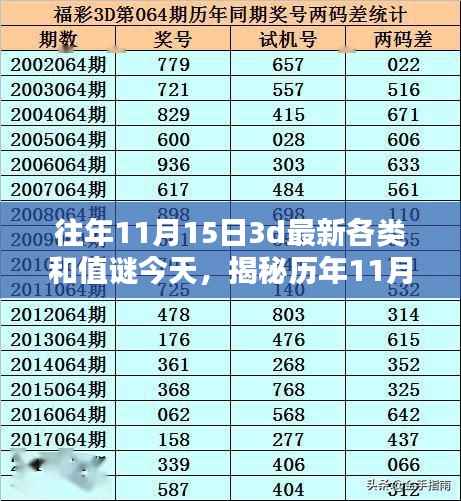 admin 第6页