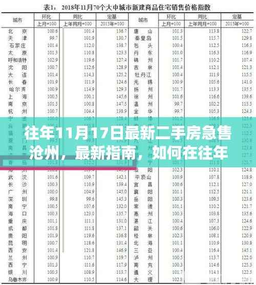 营销网络 第322页