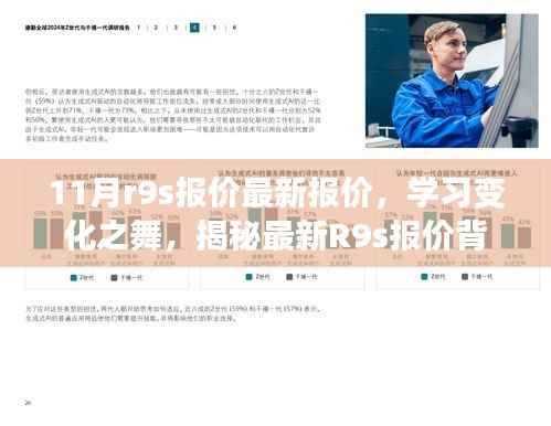 揭秘最新R9s报价背后的励志故事,学习变化之舞,掌握最新报价动态