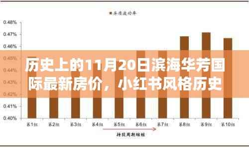 心急如焚 第15页