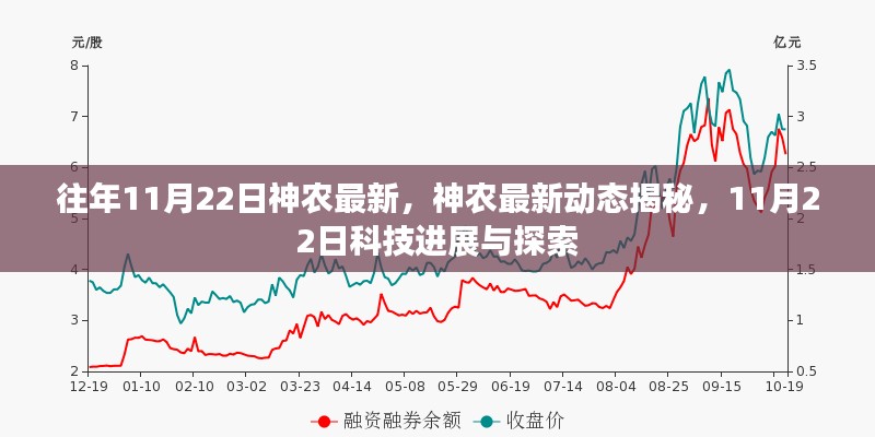 张牙舞爪 第5页