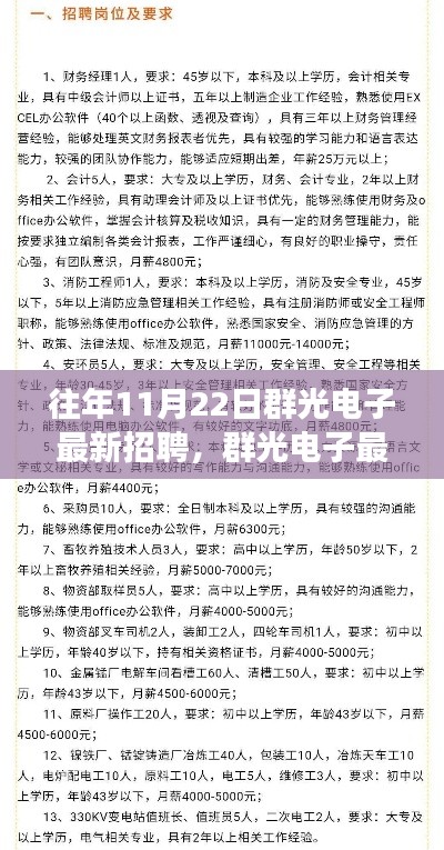 营销网络 第304页