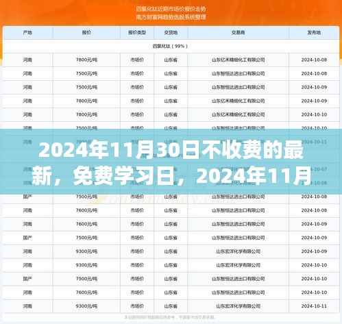 对答如流 第4页