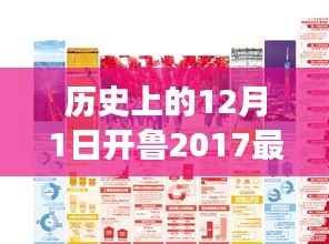 探寻职场新机遇,开鲁最新招聘信息重磅发布,历史上的今天与未来展望