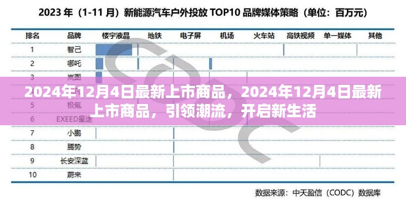 2024年12月4日最新上市商品引领潮流,开启新生活新篇章