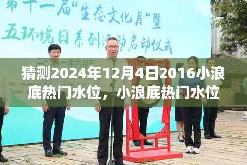 探索未来水情趋势,预测小浪底热门水位(2024年视角)