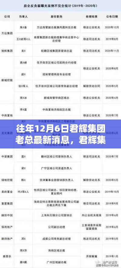 橘虞初梦 第2页