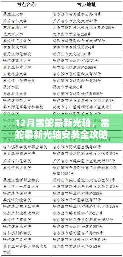 12月雷蛇最新光轴安装全攻略,详细步骤指南