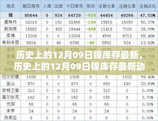 呼吸相通 第2页