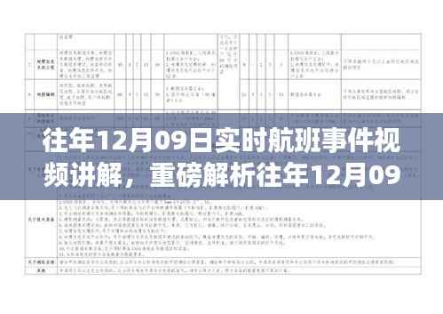 小红书带你亲历,往年12月09日航班事件全记录与实时解析飞行实况视频讲解