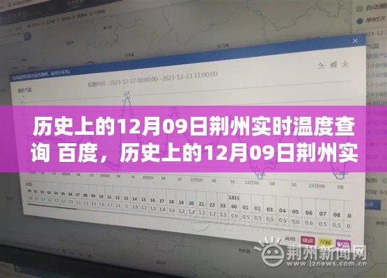 历史上的荆州实时温度查询,深度测评与介绍——聚焦百度数据服务