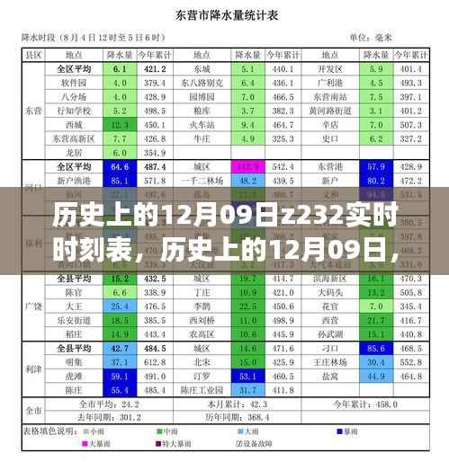 钝学累功 第2页