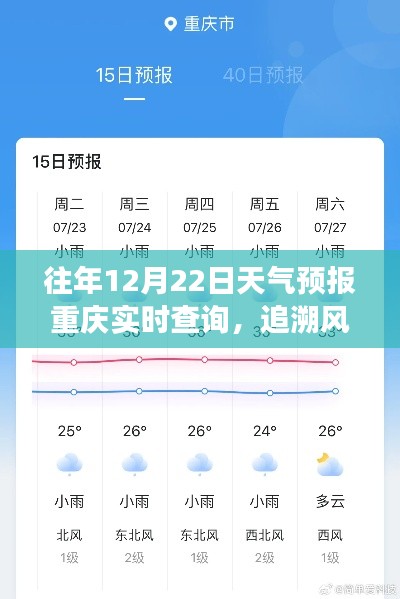 重庆历年12月22日天气预报回顾与实时查询系统追踪风云动态