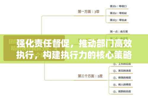强化责任督促,推动部门高效执行,构建执行力的核心策略