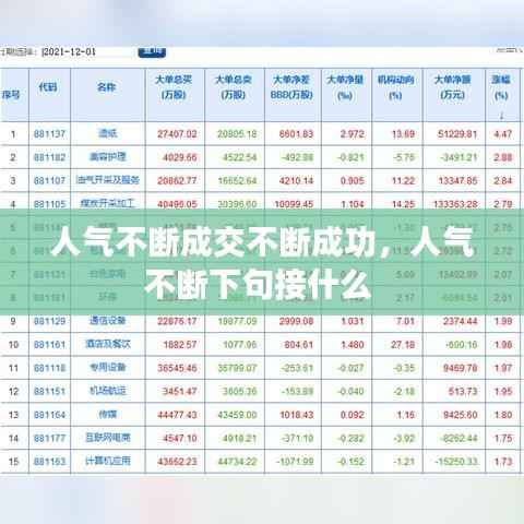 人气不断成交不断成功，人气不断下句接什么 