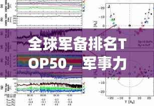 全球军备排名TOP50，军事力量的分布与演变概览