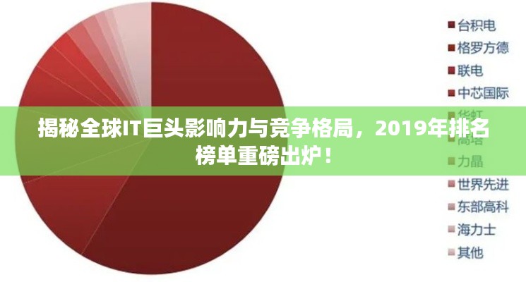 揭秘全球IT巨头影响力与竞争格局,2019年排名榜单重磅出炉!