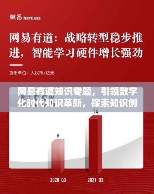 营销网络 第138页