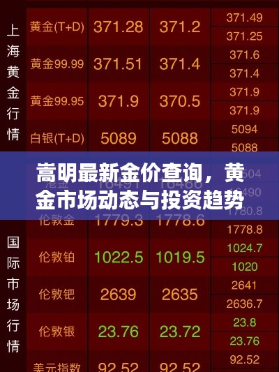 营销网络 第127页