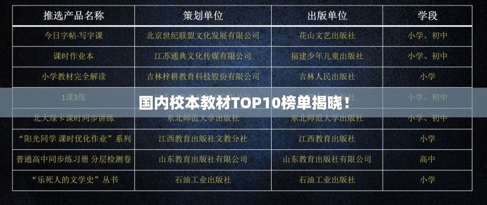 国内校本教材TOP10榜单揭晓!