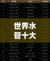 世界水管十大名牌排名揭晓，权威榜单，品质保障！