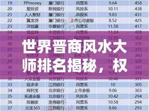 世界晋商风水大师排名揭秘,权威榜单,不容错过!