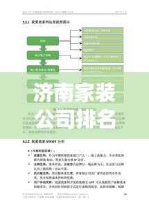 济南家装公司排名揭秘，行业深度分析！