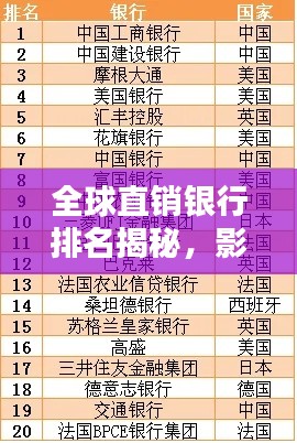 全球直销银行排名揭秘,影响力深度解析