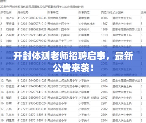 东张西望