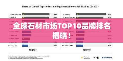 全球石材市场TOP10品牌排名揭晓!