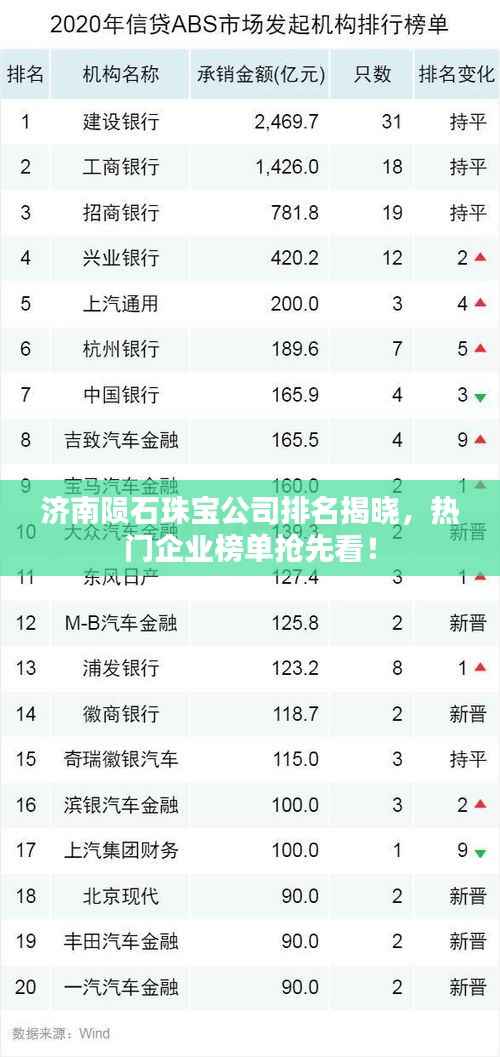 济南陨石珠宝公司排名揭晓，热门企业榜单抢先看！