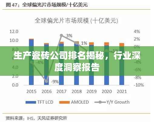 生产瓷砖公司排名揭秘，行业深度洞察报告