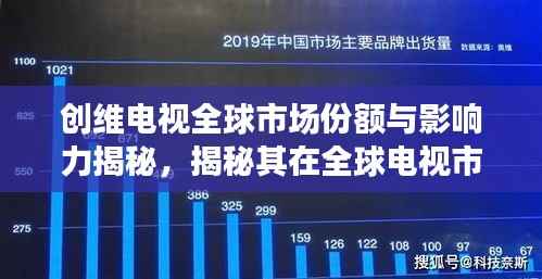 创维电视全球市场份额与影响力揭秘，揭秘其在全球电视市场的排名与重要地位