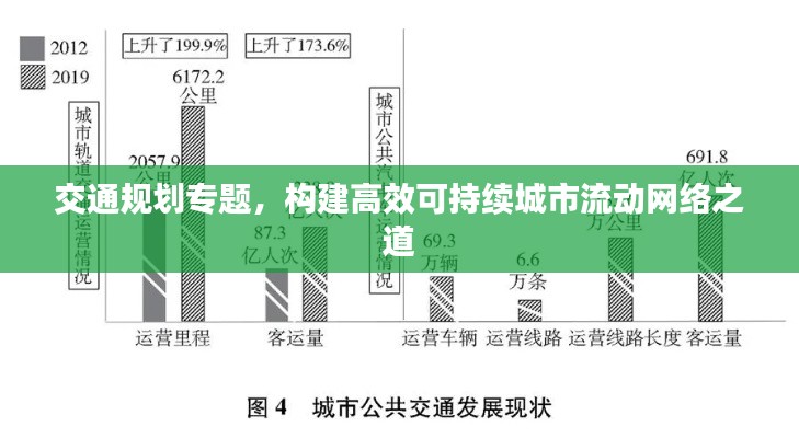 交通规划专题,构建高效可持续城市流动网络之道